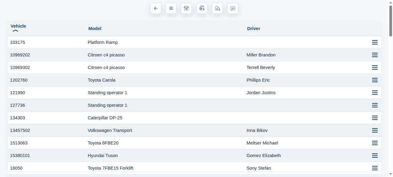 SepNets Demo Fleet services screen, listing vehicle, model, driver and date for each service record