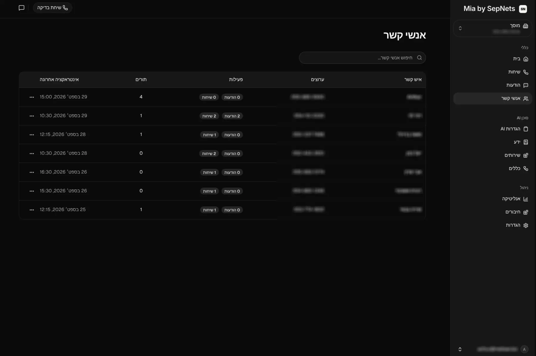 רשימת אנשי קשר שנאספו משיחות
