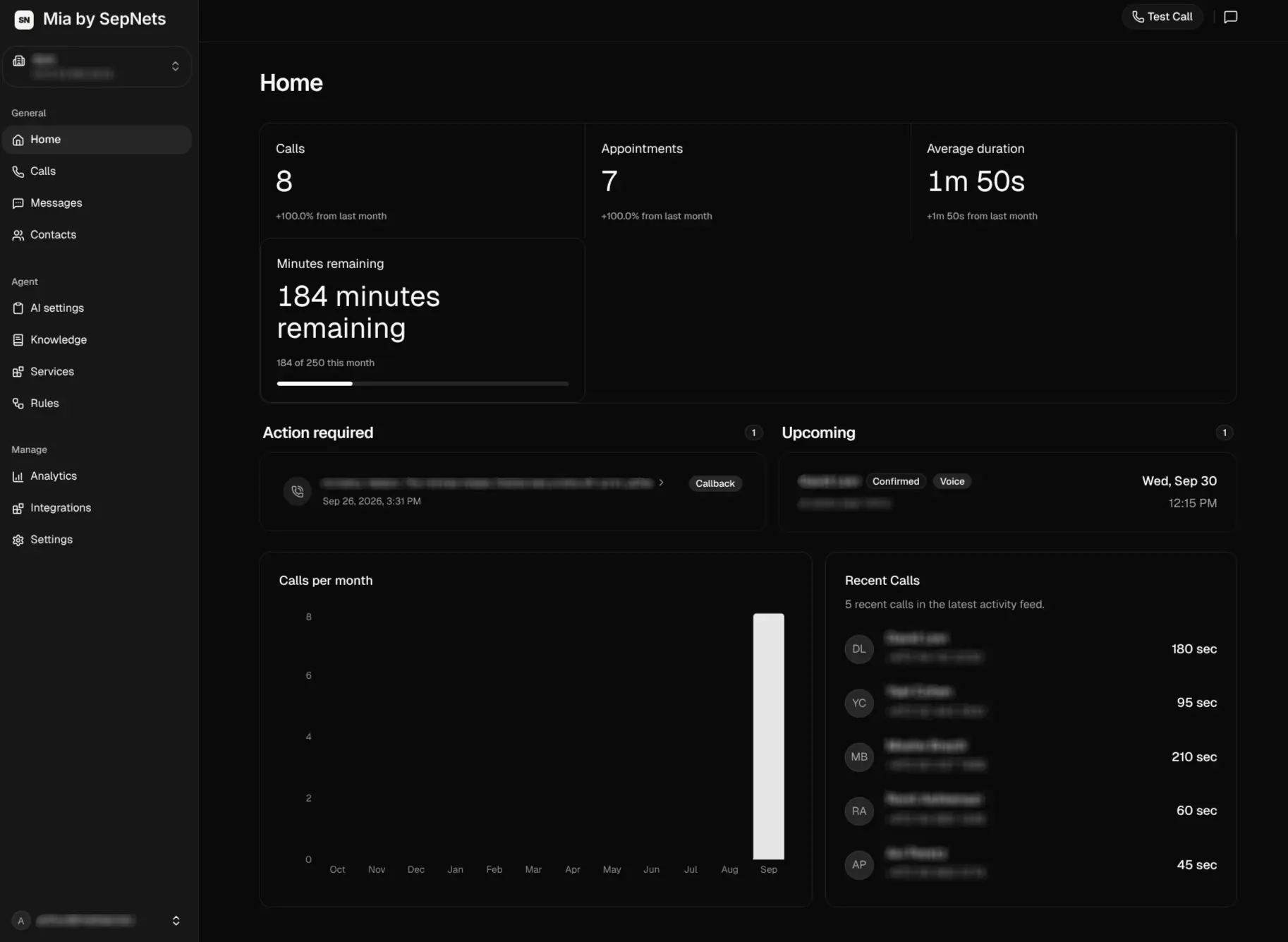 Dashboard home screen: summary of calls, appointments and activity
